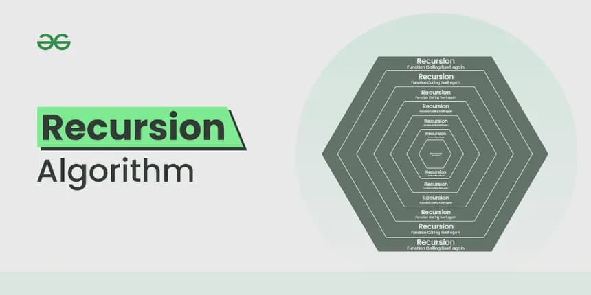 Introduction to Recursion
