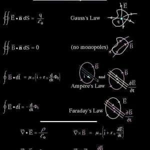 ABIRLAL MONDAL CBSE, ICSE, IGCSE- MATH, SCIENCE & PHYSICS TUTOR